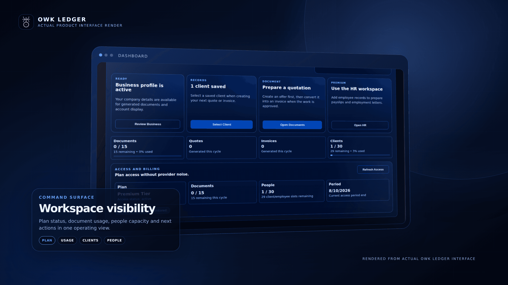OWK Ledger dashboard command center
